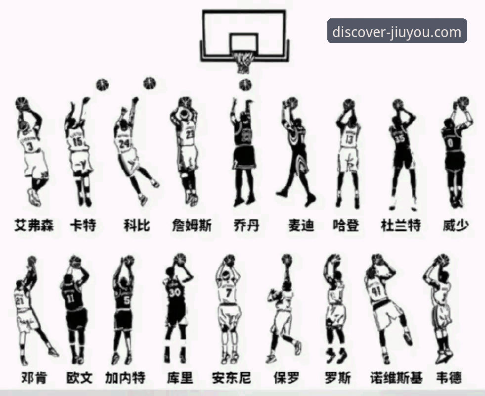 九游与4399游戏对比安卓版 从骑士魔术对攻战,解析NBA数据背后的实用分析技巧