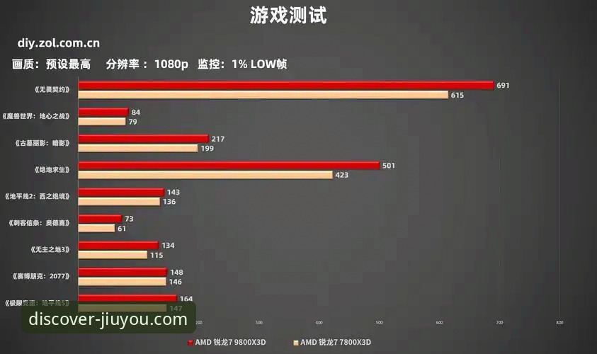九游和4399哪个好 九游游戏平台最新评测:与4399深度对比,2024年谁更胜一筹?