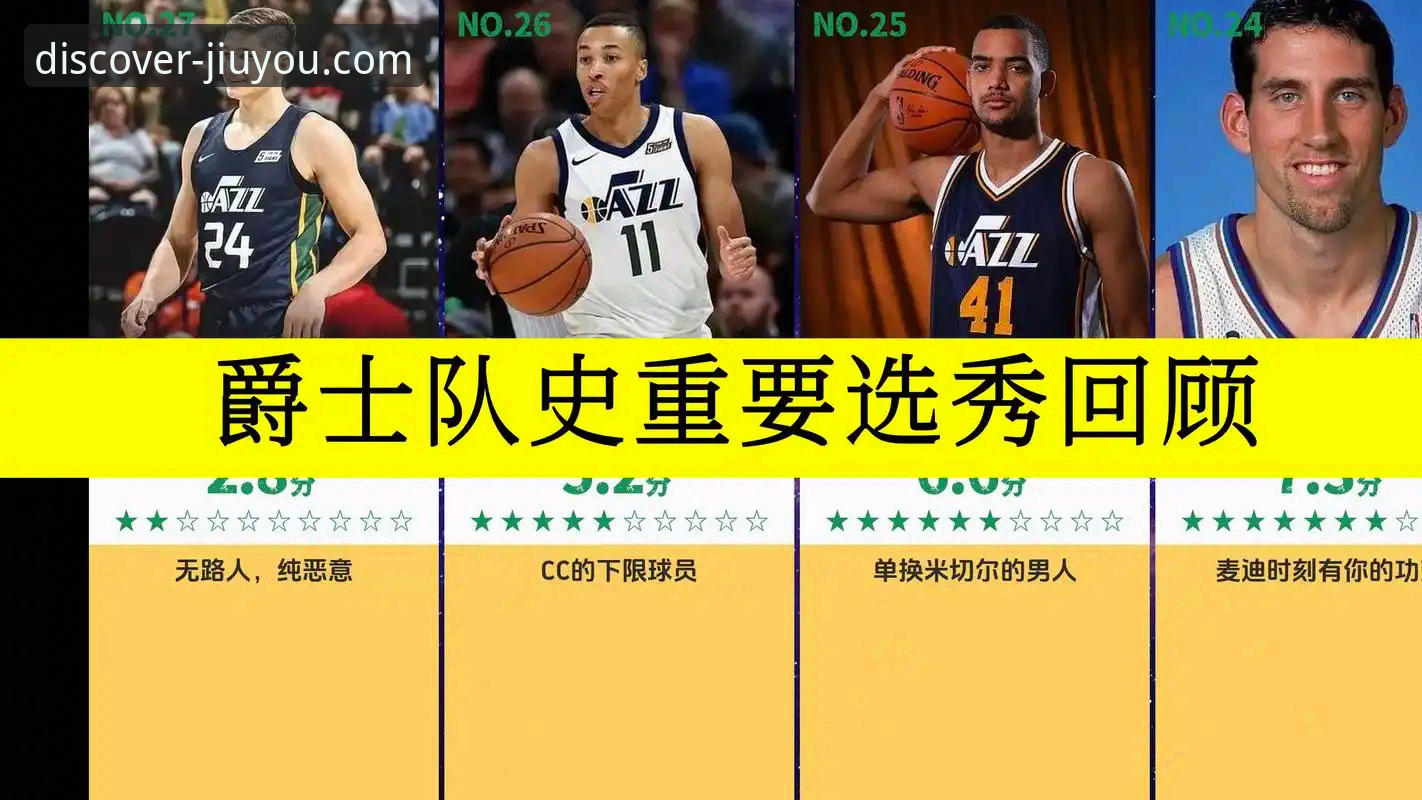 深度揭秘：NBA选秀改革方案背后的博弈与九游平台上的球迷热议